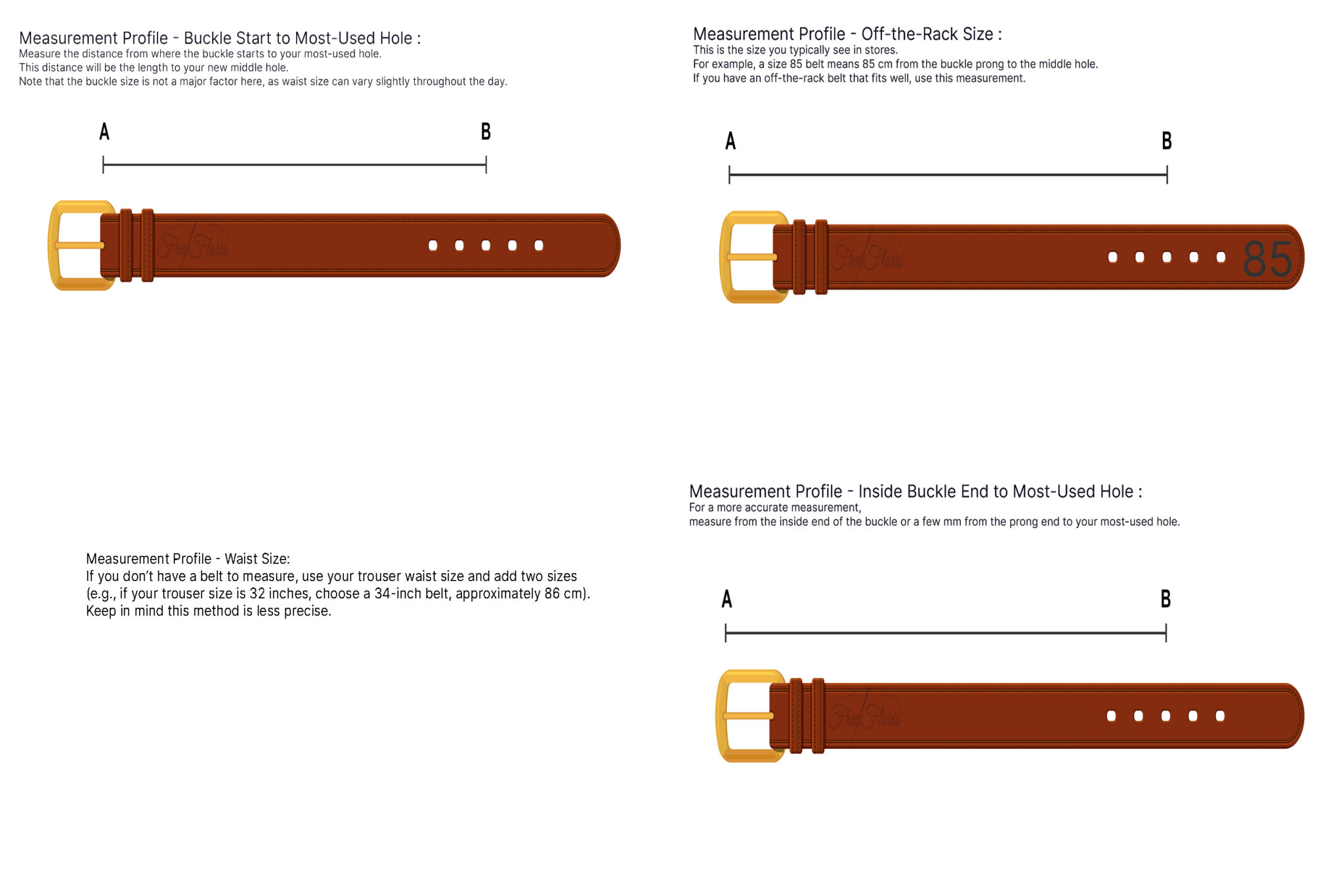 Illustration that shows the different measurement profiles FredFloris offers when ordering a made to measure leather belt