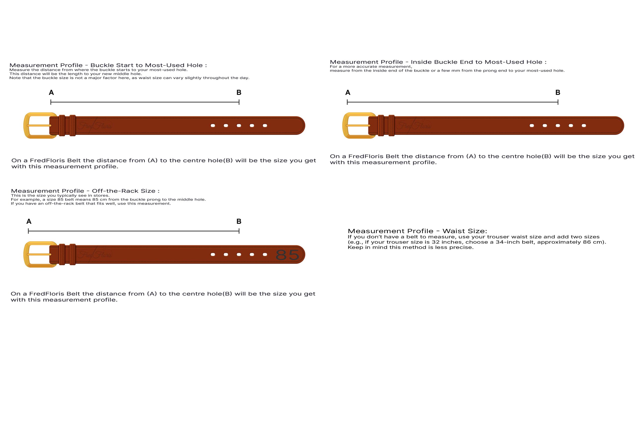 Illustration that shows the different measurement profiles FredFloris offers when ordering a made to measure leather belt